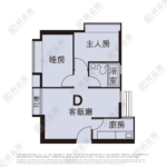 大興花園 1期 1座 - 屯門屋網 28tuenmun.com